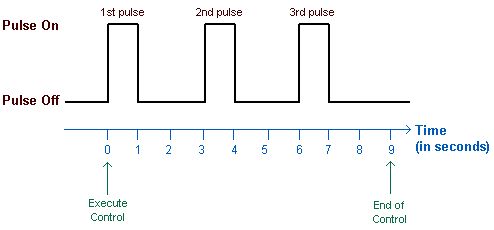 Projects Pulse Control - High Quality Space Image - Desktop